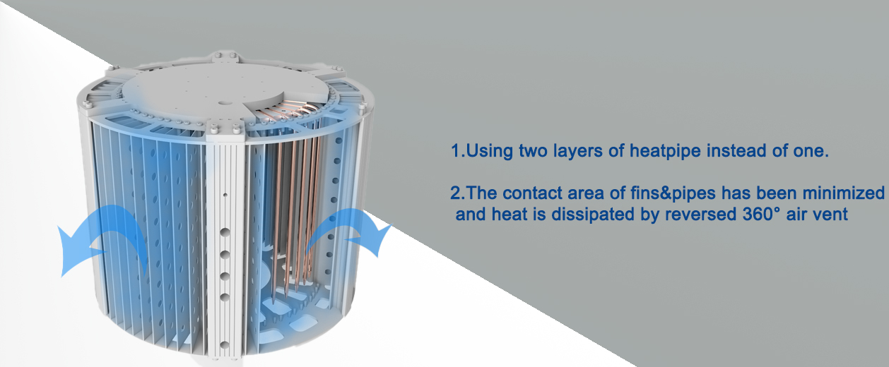 k-cob-heatsink-for-sports-lighting